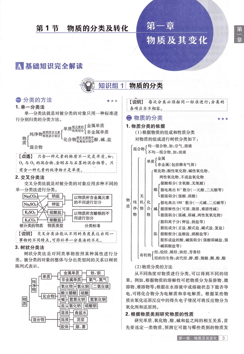 新教材新高考】2021高中资源库化学必修选择性必修通用高一高二高三理科高考一轮二轮总复习基础知识手册大全教辅书笔记资料理想树