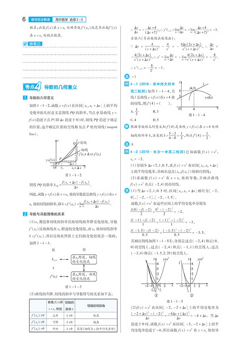 【官方授权】2020新版王后雄学案教材完全解读高中数学选修2-2人教版通用版高二选修数学课本同步讲解练习中学教材全解资料小熊书