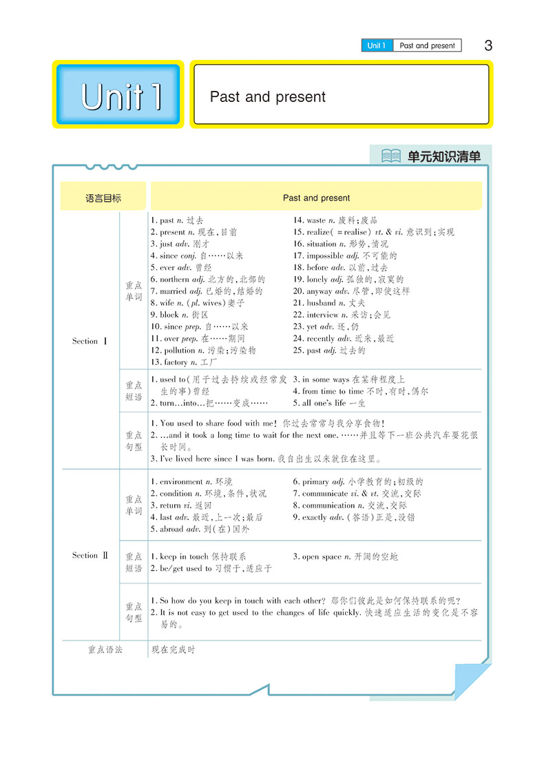 【官方授权】2020新版王后雄学案教材完全解读初中八年级英语下册译林牛津版YLNJYY初二8年级下学期课本同步讲解练习复习资料教辅