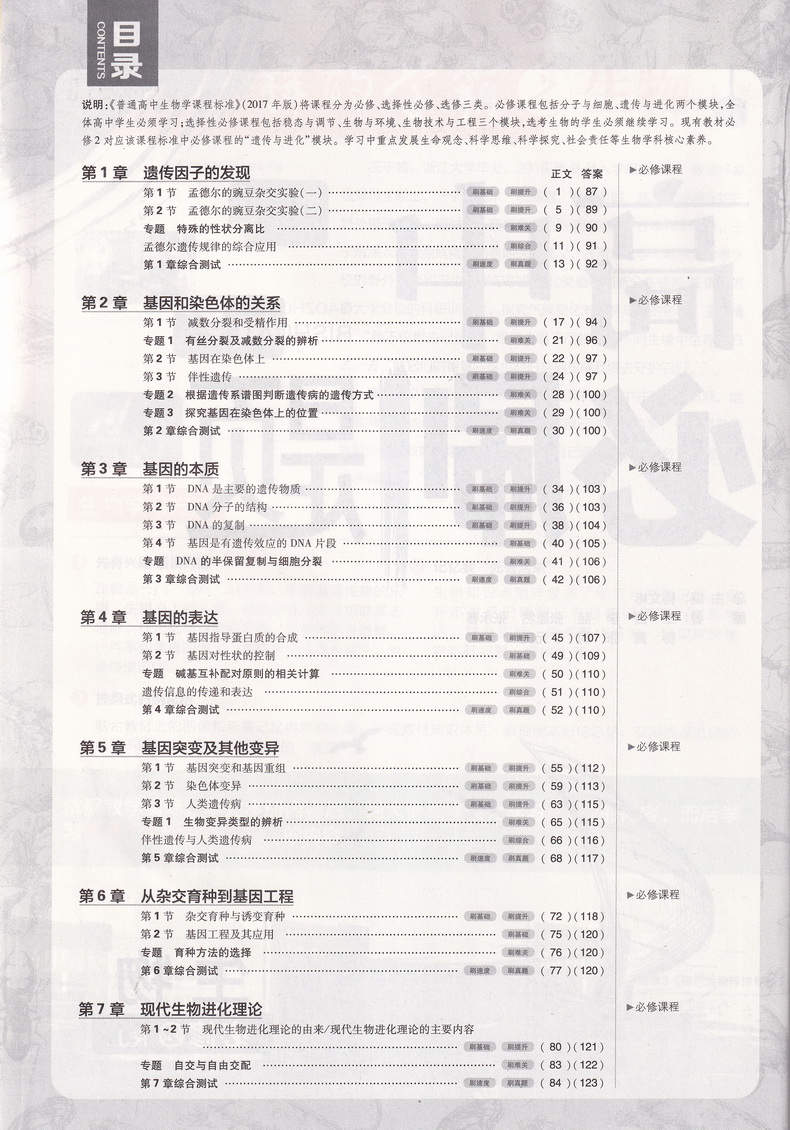 2020版理想树高中必刷题生物必修二人教版同步课时高一上必修2RJ作业本高考课堂教材完全解读习题练习册重点难点基础知识手册
