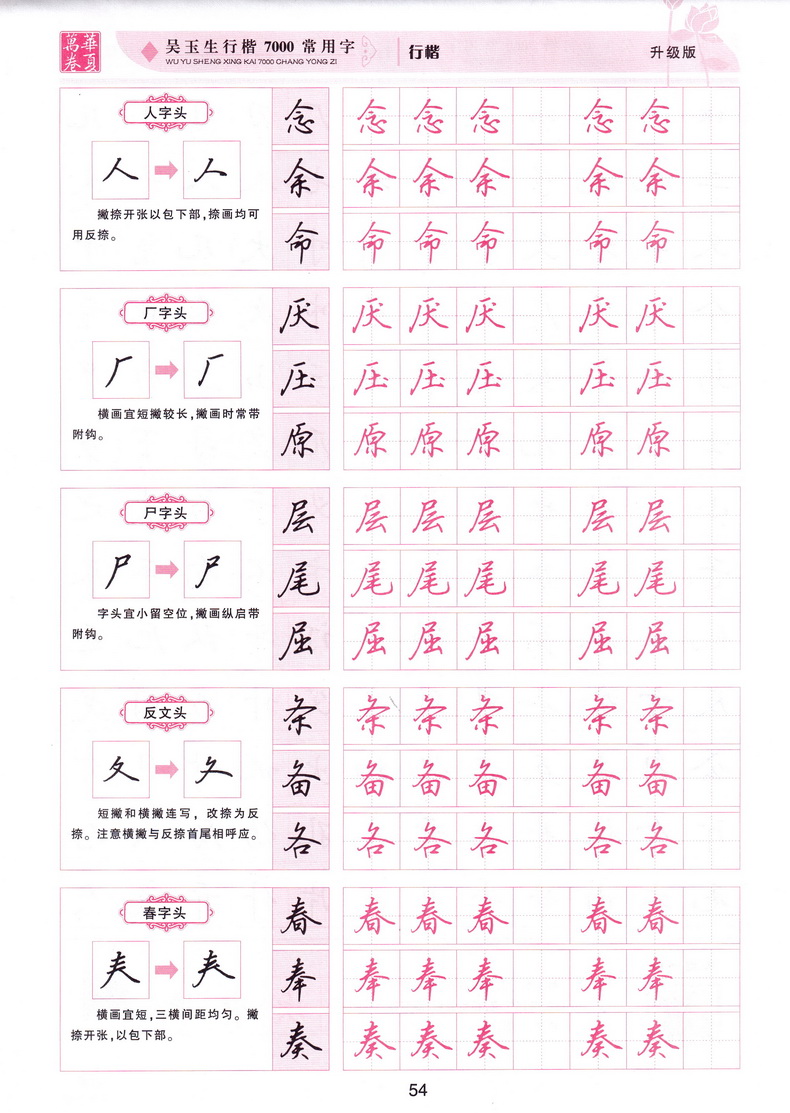 华夏万卷吴玉生行楷字帖7000常用字初中生高中生大学生成人公务员练字行楷体速成中性笔钢笔字帖硬笔书法练字本行书速成入门字帖