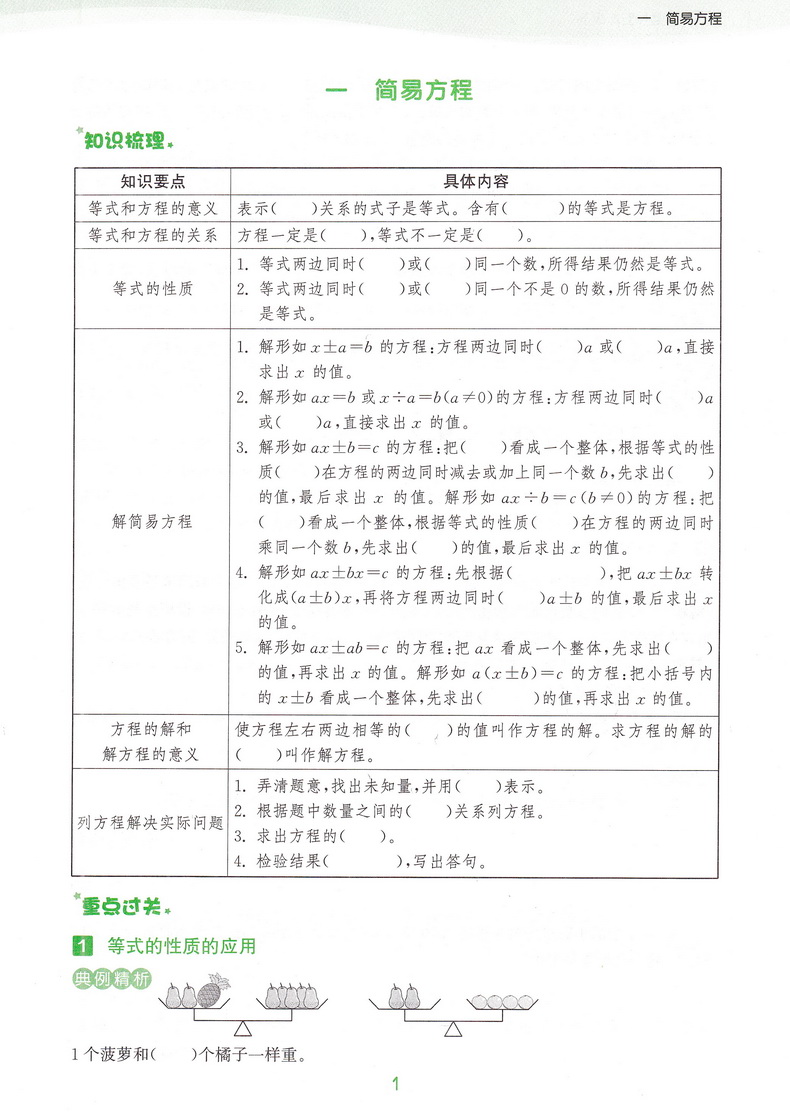 2020春新版课时作业本五年级下册数学苏教版通城学典5下SJ版课本同步教材讲解作业练习册小学实验班提优口算天天练一课一练试卷书