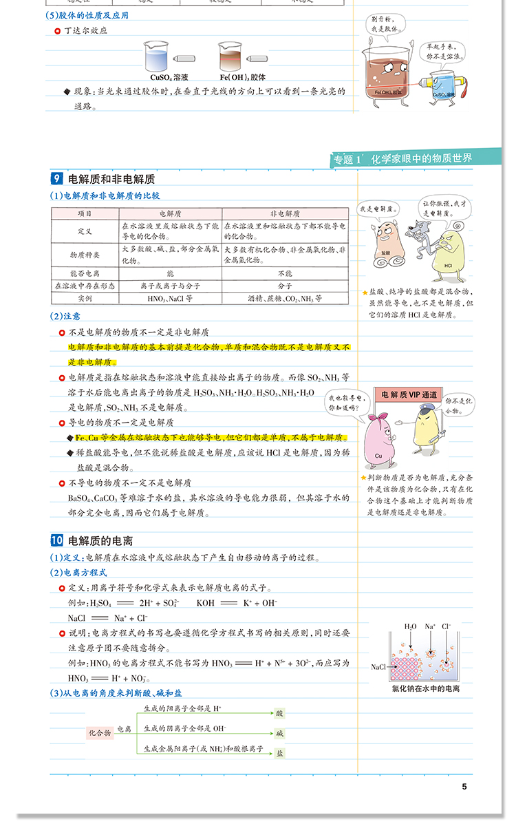 2021版学霸笔记高中化学江苏专用苏教版PASS绿卡图书全彩版高一高二高三高考一轮总复习通用教材辅导书状元文科理科高中教辅资料书
