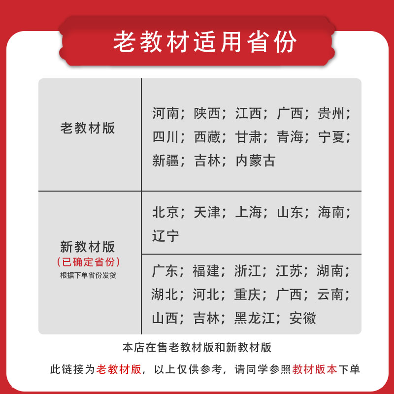 全国卷】2021版高考必刷卷42套历史第2辑文科综合模拟卷试题汇编高考必刷题理科高三高中教材帮完全解读练习册书籍复习金考卷