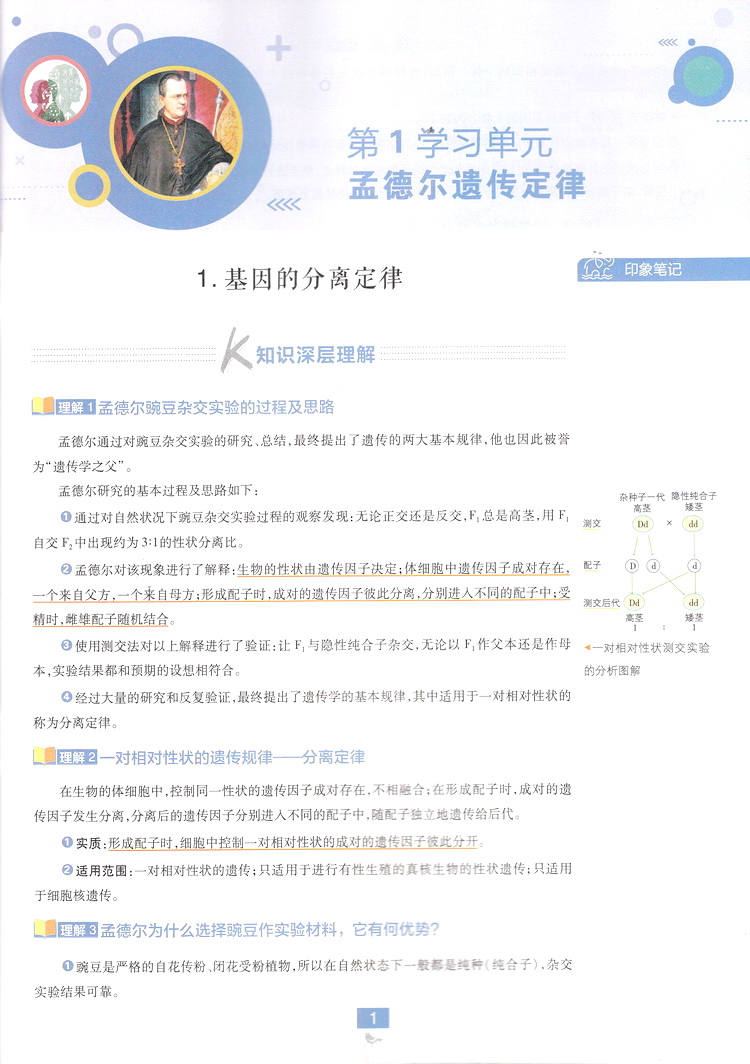 2020版理想树高中必刷题生物必修二人教版同步课时高一上必修2RJ作业本高考课堂教材完全解读习题练习册重点难点基础知识手册