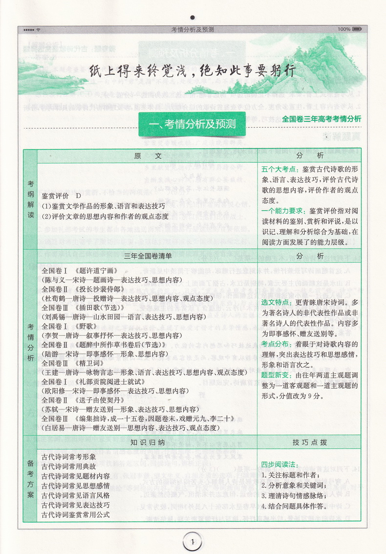 2020之乎者也高考古诗词鉴赏高中高三古诗词通用版复习辅导资料含4选1新题型 赠高考古诗文通关手册 语文古诗词讲解赏析教辅用书