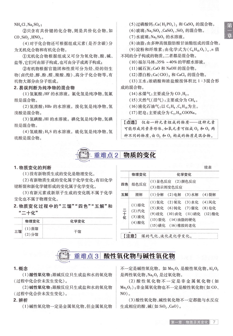 新教材新高考】2021高中资源库化学必修选择性必修通用高一高二高三理科高考一轮二轮总复习基础知识手册大全教辅书笔记资料理想树