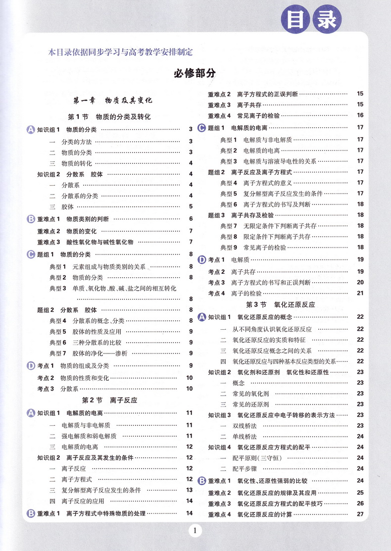 新教材新高考】2021高中资源库化学必修选择性必修通用高一高二高三理科高考一轮二轮总复习基础知识手册大全教辅书笔记资料理想树