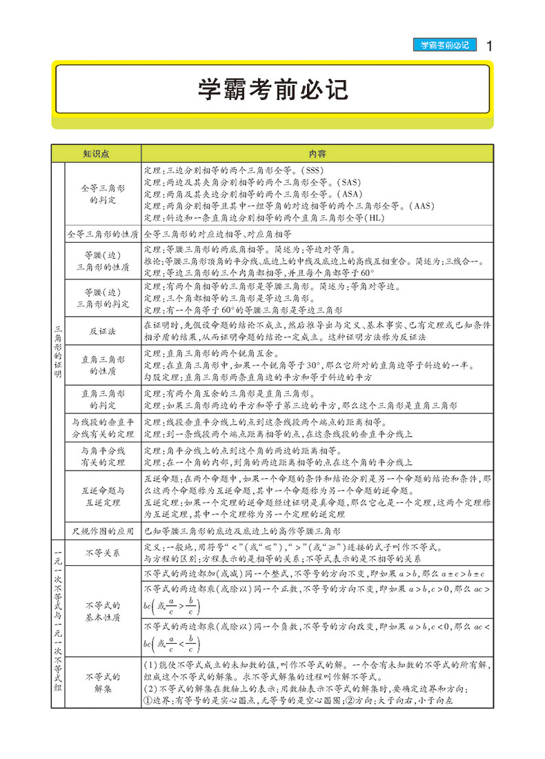 【官方授权】2020新版王后雄学案教材完全解读初中八年级数学下册北师大版BSDSX初二8年级下册学期课本同步讲解练习复习资料教辅书