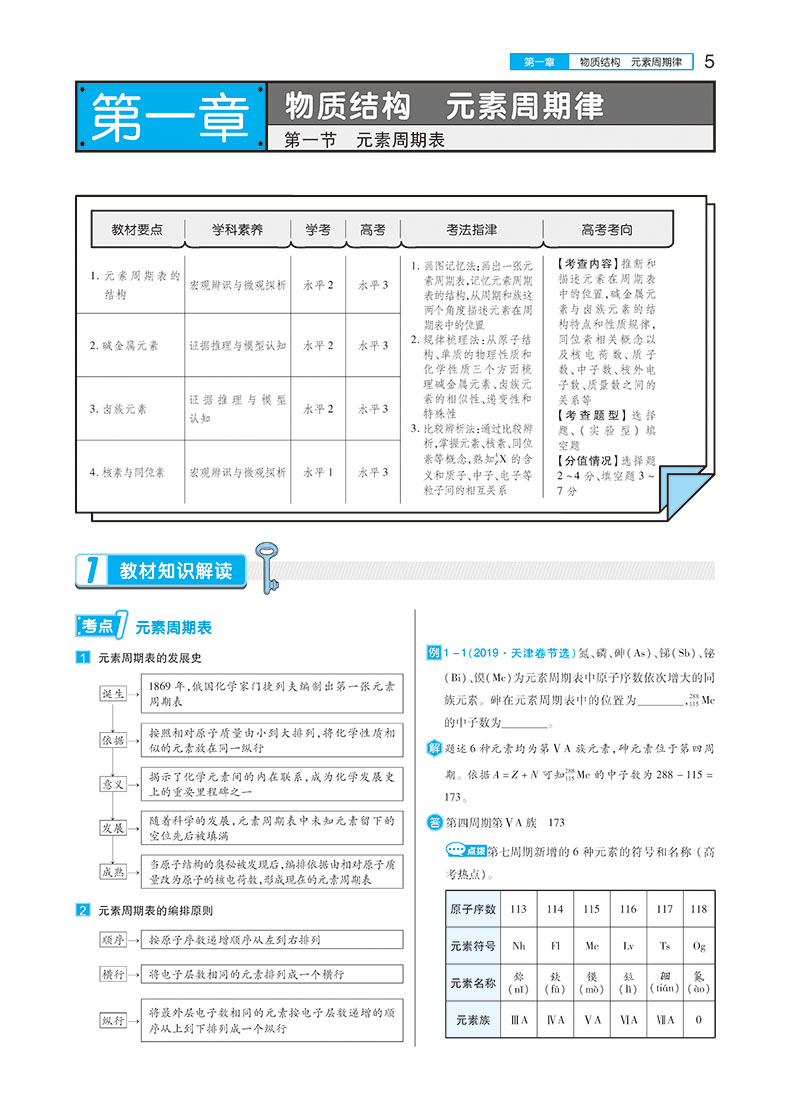 2020新版王后雄学案教材完全解读高中数学物理化学必修二人教版RJ共3本 高二必修2数理化课本同步讲解预习练习复习教材全解教辅书