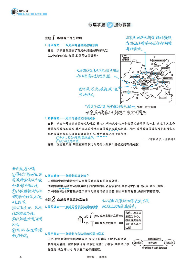 2021新版一本涂书高中历史通用版高一二三教材全解基础知识手册清单大全学霸学习笔记高考一二轮总复习资料教辅星推荐文理科新高考