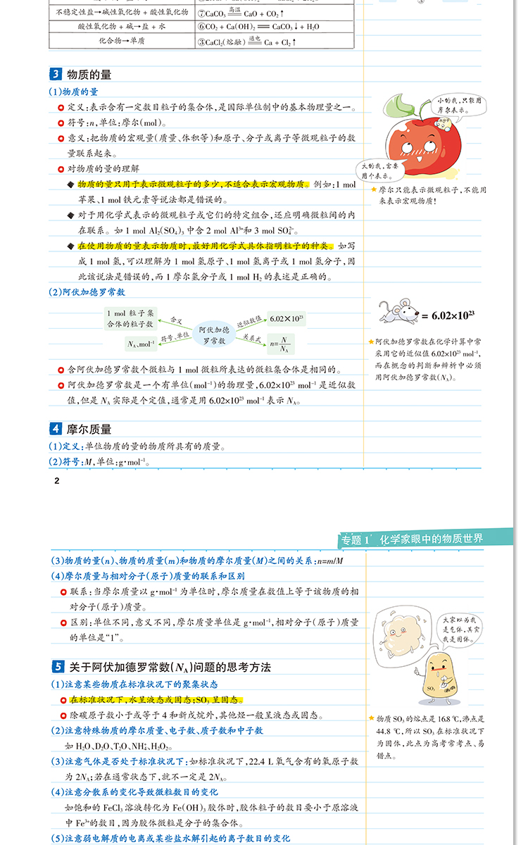 2021版学霸笔记高中化学江苏专用苏教版PASS绿卡图书全彩版高一高二高三高考一轮总复习通用教材辅导书状元文科理科高中教辅资料书