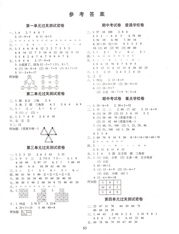 2020春68所图书期末冲刺100分一年级下册语文数学苏教版小学1下课本教材同步课时作业提优训练口算速算心算天天练教辅书练习册试卷