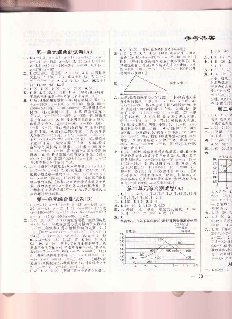 2020春亮点给力大试卷+默写计算能手五年级下册语文数学英语苏教版部编人教版5下小学同步训练一课一练练习册期中期末复习检测卷书