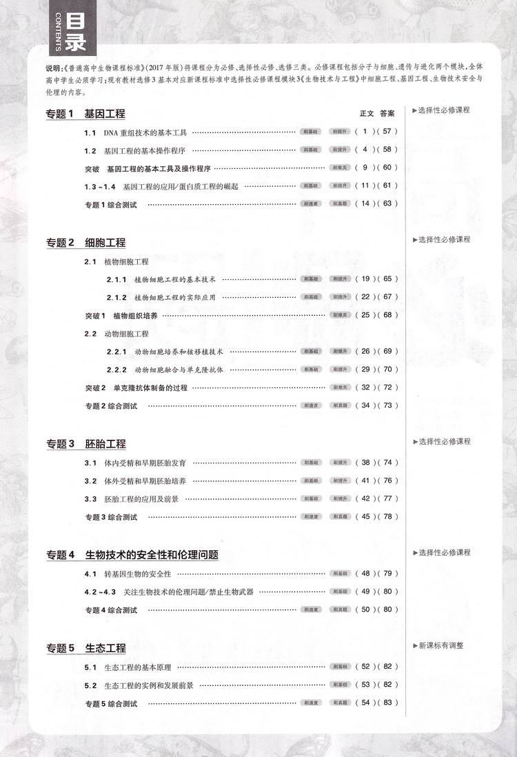2020版理想树高中必刷题生物选修三人教版同步课时高二选修3RJ作业本高考课堂教材完全解读习题练习册重点难点基础知识手册