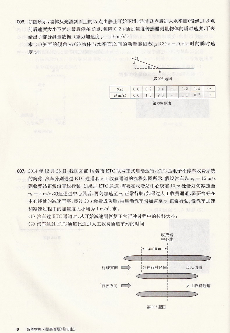 2021新版百题大过关高考物理基础+提高百题共2本修订版 基础训练400题+强化训练200题例题解析总复习解析教辅资料知识考点讲解答案