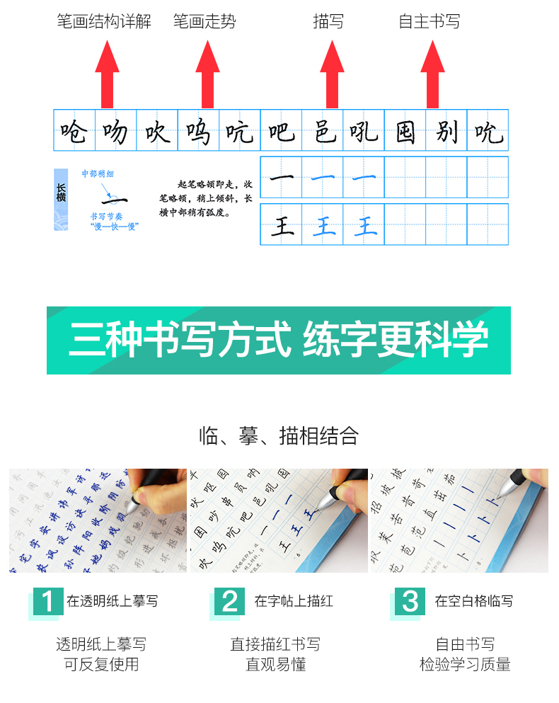墨点字帖楷书通用规范汉字7000字常用字中文正楷初学者硬笔书法教程初中生高中生成人男女基础训练楷体入门中性笔水钢笔临摹练字帖