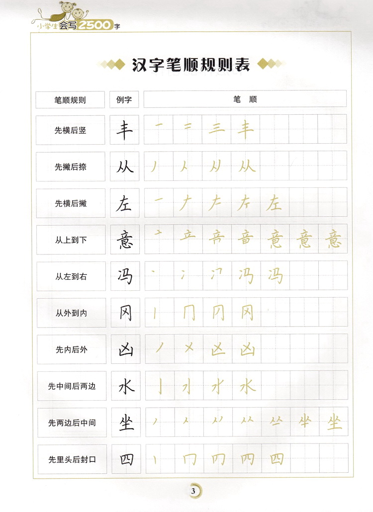 墨点字帖小学语文字帖小学生新课标会写2500字正楷临摹字帖荆霄鹏硬笔钢笔正楷字帖楷书临摹小学生入门字帖加分钢笔硬笔书法练字帖