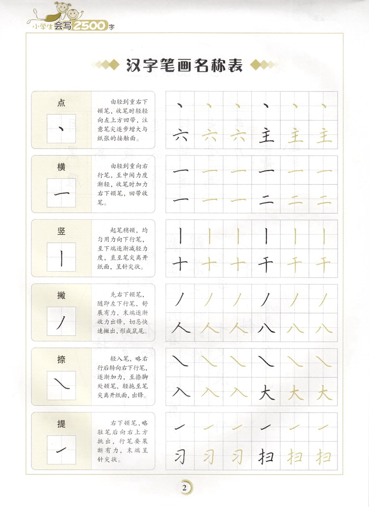 墨点字帖小学语文字帖小学生新课标会写2500字正楷临摹字帖荆霄鹏硬笔钢笔正楷字帖楷书临摹小学生入门字帖加分钢笔硬笔书法练字帖