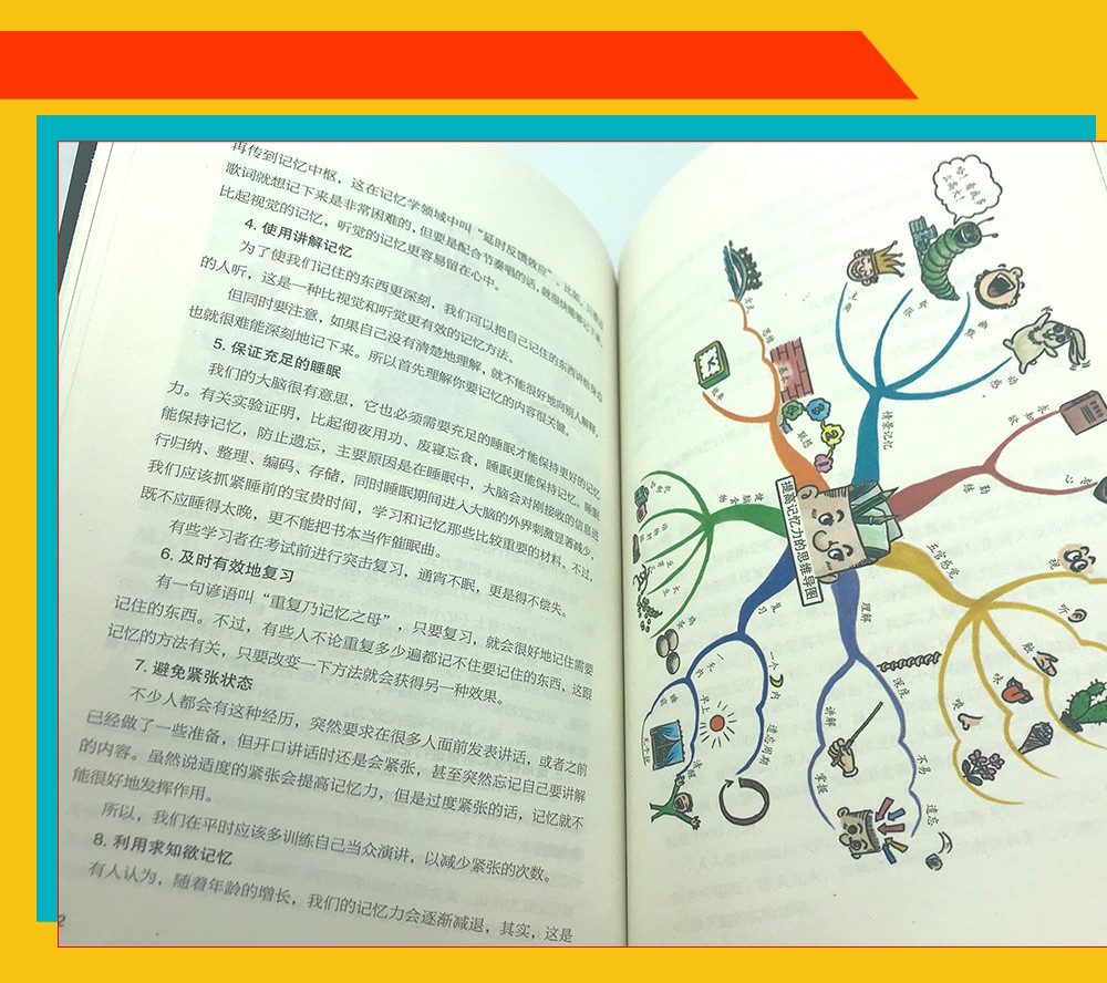 思维导图:记忆、阅读、思维的实用工具 哲学/宗教 白虹编著 吉林文史出版社 978754725465
