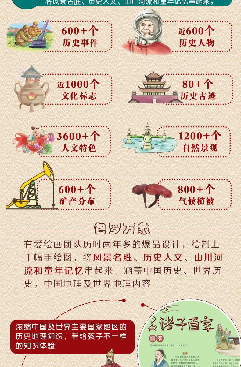 4册全套手绘中国地理地图+中国历史地图+世界地理地图+世界历史地图精装人文彩色版儿童科普知识百科全书