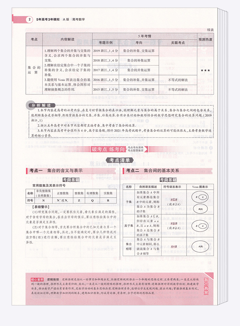 【浙江专用】2021新版 5年高考3年模拟高中数学A版 曲一线五年高考三年模拟学考 高一高二高三53新高考同步训练五三全套真题总复习