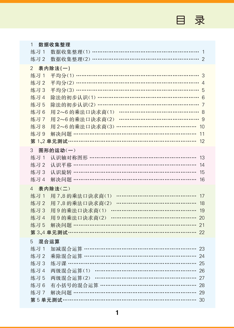 二年级上册下册数学口算应用题小学数学思维训练专项强化练习册同步人教版加减法课外书心算速算题卡计算能手天天练一升二暑假作业