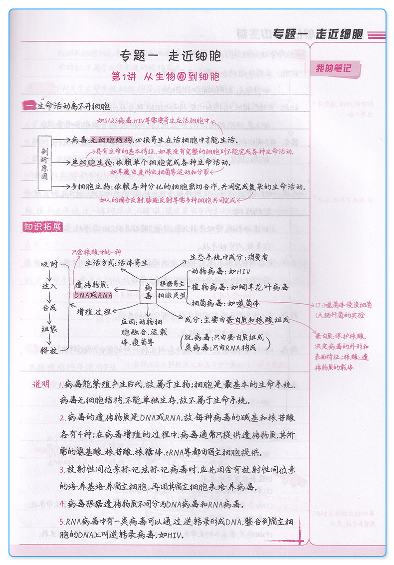 2020新版 衡中衡水重点中学状元手写笔记高中版生物 高一高二高三通用名校学霸提分笔记 理科高考知识点一本通总复习