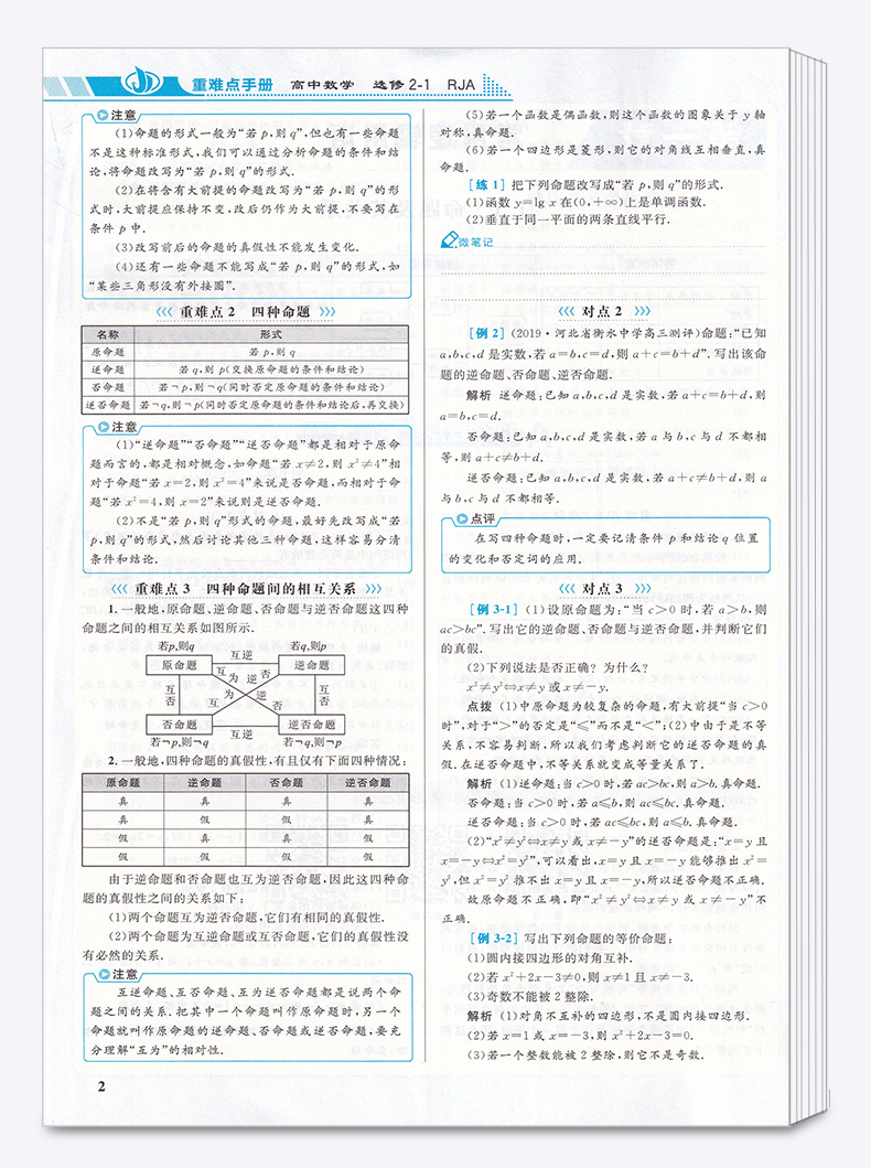 2020新版 王后雄 重难点手册 高中数学选修2-1人教A版 高二上册教材同步训练作业本辅导书 高中数学重点知识总复习资料练习教辅