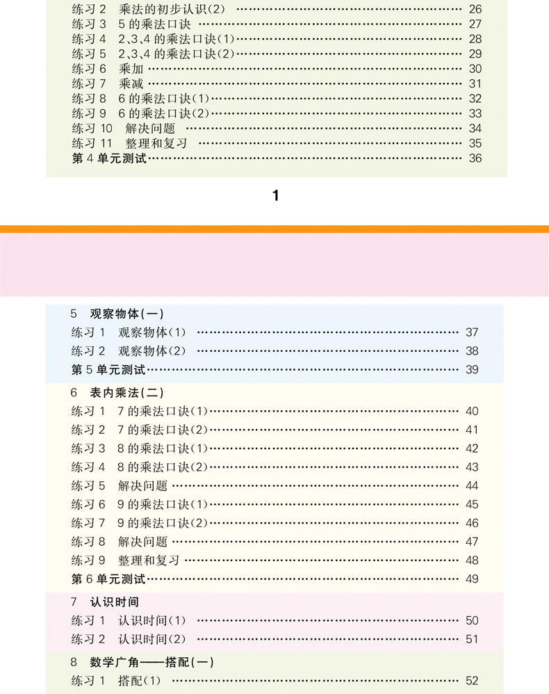 二年级上册下册数学口算应用题小学数学思维训练专项强化练习册同步人教版加减法课外书心算速算题卡计算能手天天练一升二暑假作业