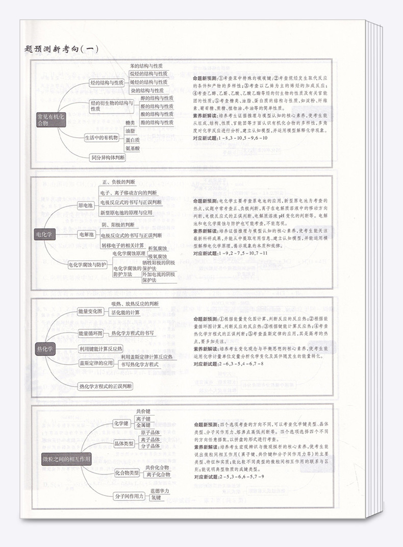 2020浙江高考领航卷化学 金考卷百校联盟系列天星教育 浙江省新高考高三冲刺模拟试卷一轮复习资料必刷真题测试卷预测卷考试卷子