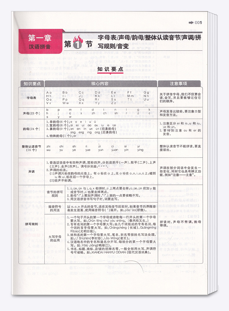 2020新版 一本特级教师教你小学毕业升学系统总复习 语文全新升级版部编版 小升初六年级下册阅读训练基础练习必刷题