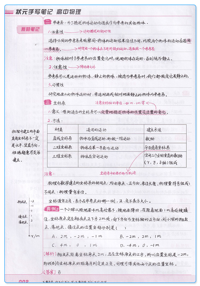 2020新版 衡中衡水重点中学状元手写笔记高中版物理 高一高二高三通用学霸快速提分笔记 理科高考知识一本通总复习