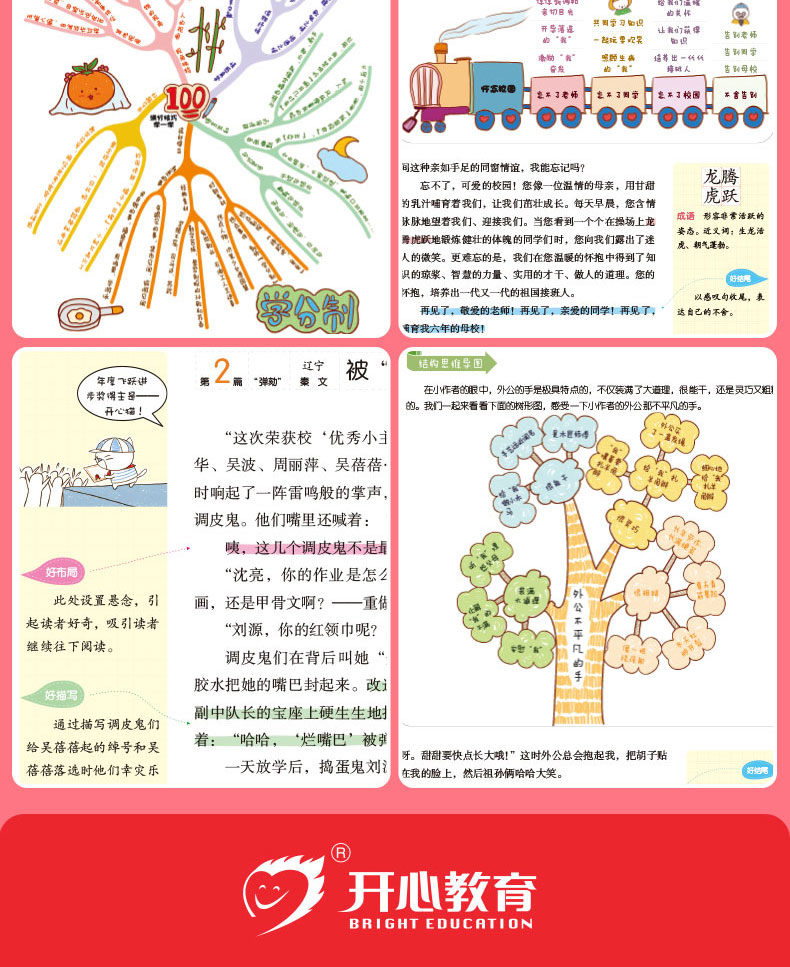 思维导图作文法小学生三年级四五六年级作文书大全小学通用全套6册辅导分类满分日记周记好词好句好段优秀下册老师推荐人教版300字