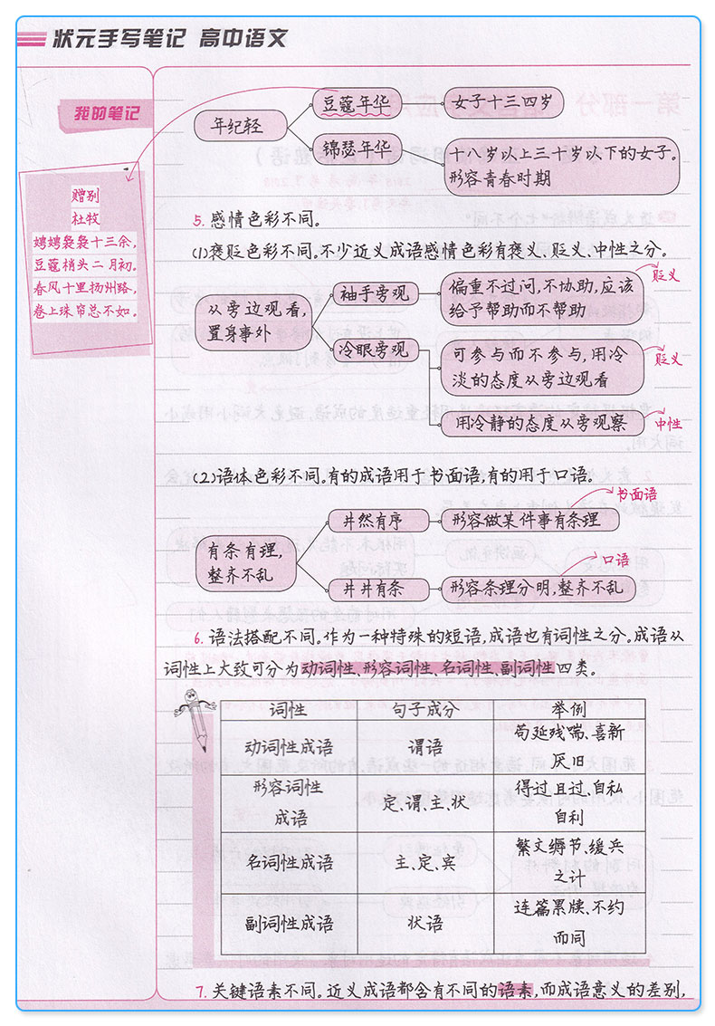 2020新版 衡中衡水重点中学状元手写笔记高中版语文 高一高二高三通用学霸快速提分笔记 文理科高考一轮复习讲解资料