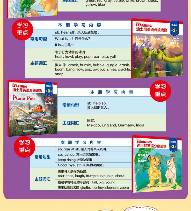 迪士尼英语分级读物预备级第3级全套15册英文故事3-6岁幼儿早教绘本幼小衔接幼儿园零基础启蒙教材大班中小宝宝学英语入门阅读原版