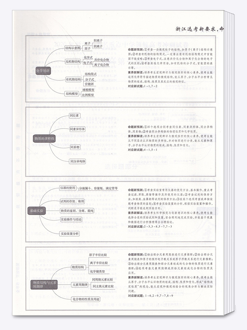 2020浙江高考领航卷化学 金考卷百校联盟系列天星教育 浙江省新高考高三冲刺模拟试卷一轮复习资料必刷真题测试卷预测卷考试卷子