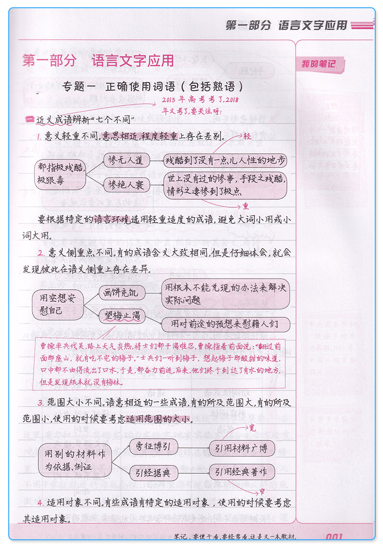 2020新版 衡中衡水重点中学状元手写笔记高中版语文 高一高二高三通用学霸快速提分笔记 文理科高考一轮复习讲解资料