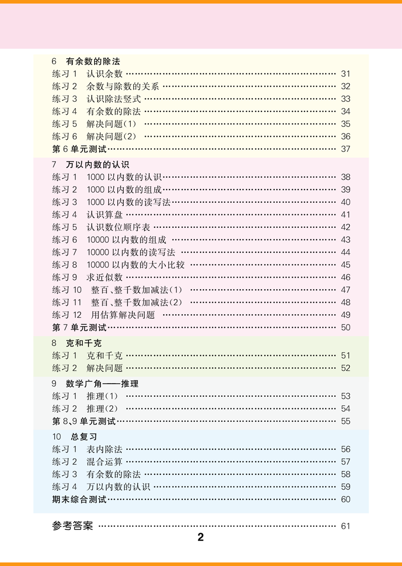 二年级上册下册数学口算应用题小学数学思维训练专项强化练习册同步人教版加减法课外书心算速算题卡计算能手天天练一升二暑假作业