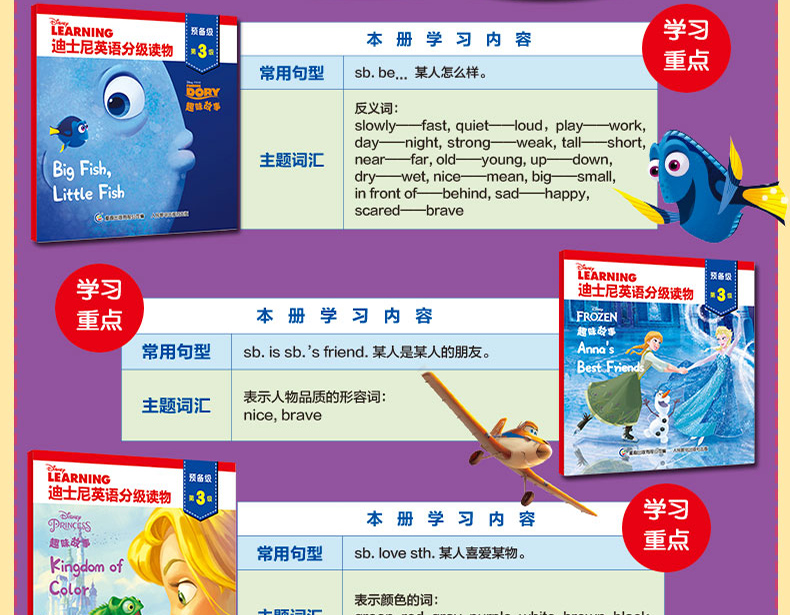 迪士尼英语分级读物预备级第3级全套15册英文故事3-6岁幼儿早教绘本幼小衔接幼儿园零基础启蒙教材大班中小宝宝学英语入门阅读原版