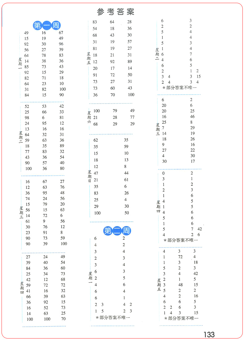 2020新版经纶学典口算达人二年级上册下册数学人教版全套2册