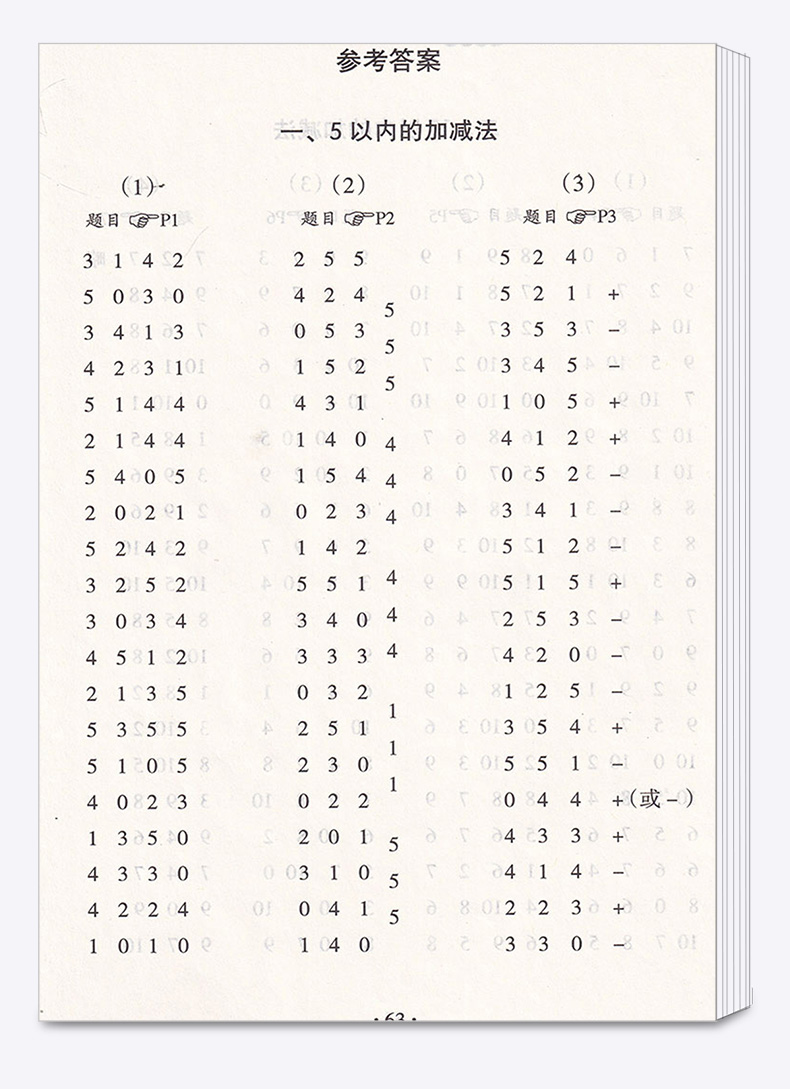 2020新版 小学生数学速算训练卡一年级上册下册人教版全套2本 小学1年级下快速口算速算巧算思维训练技巧天天练作业本