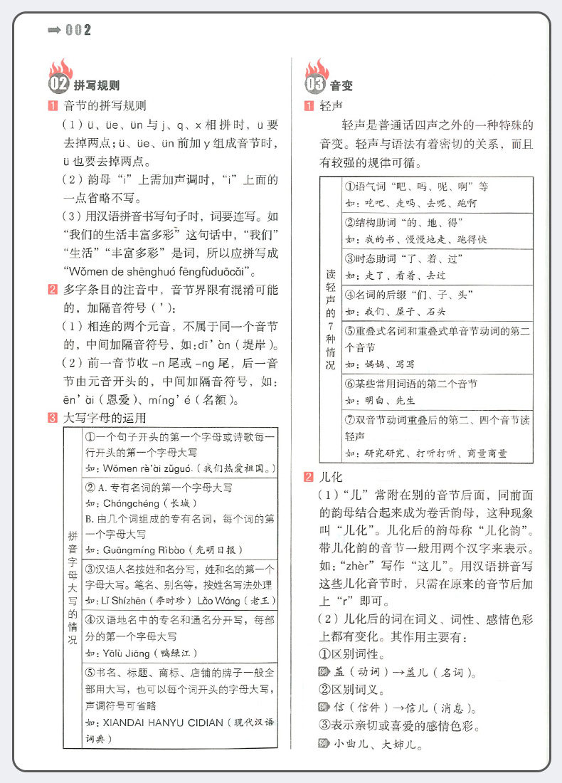 2021正版一本小学知识大盘点语文数学英语全套3册