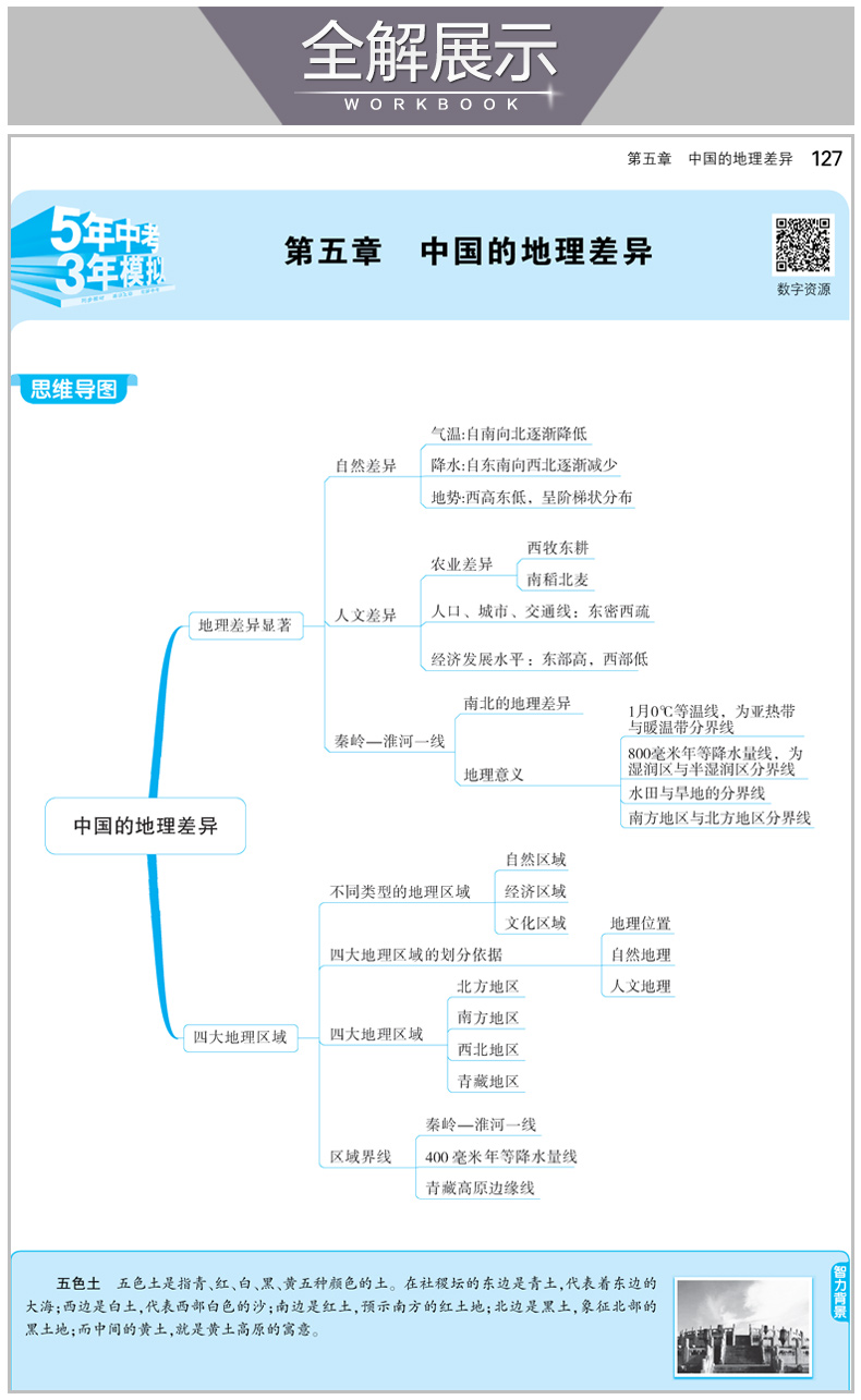 2020版五年中考三年模拟八年级下册地理人教版 初中5年中考3年模拟五三8年级教材全解同步训练中学初二复习辅导资料教辅书53曲一线