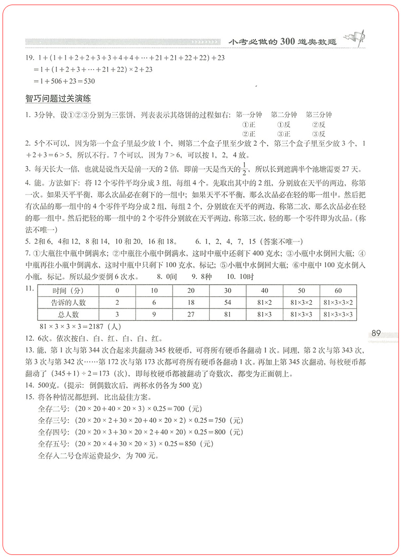 小学小考必做的300道奥数题300道应用题1000道数学基础题全套