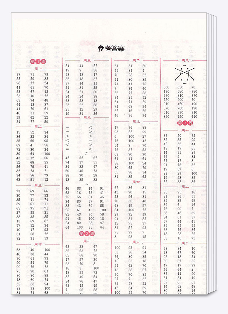 【现货新版】通城学典小学默写能手三年级上册语文数学英语计算能手全套部编版人教版小学生3年级上口算天天练字词强化训练练习题