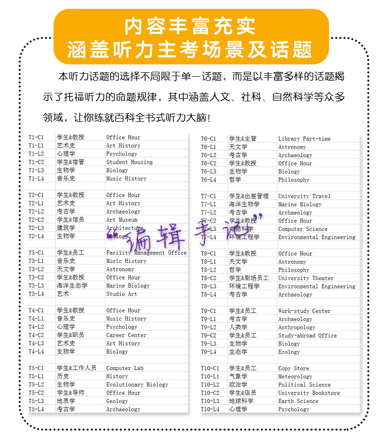 【正版】 新航道 新托福听力真经5 TOEFL iBT 托福听力学习辅导书籍 托福口语真经 TOEFL考试听力用书 北美托福听力真题解析