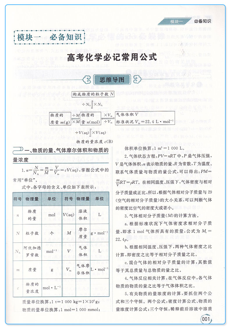 2020新版 考点帮高考化学必备知识+关键能力高中 高一高二高三理综理科化学测试习题总复习练习册资料书