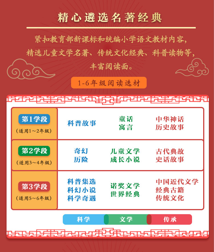 2020新版 学而思 大语文分级阅读 木偶奇遇记 小学第一学段1-2年级阅读课外书必读 小学生推荐书目世界名著经典儿童绘本