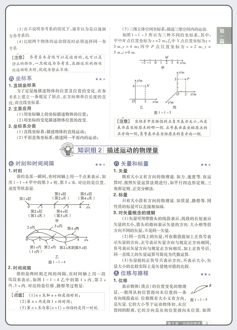 2021版高中教材考试知识资源库物理 高一高二高三新高考总复习资料书基础知识手册考点清单大全完全解读理科必刷题真题卷理想树67